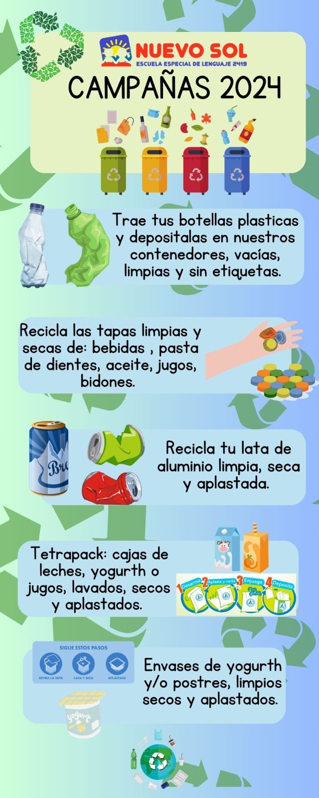 Reciclemos 2024
