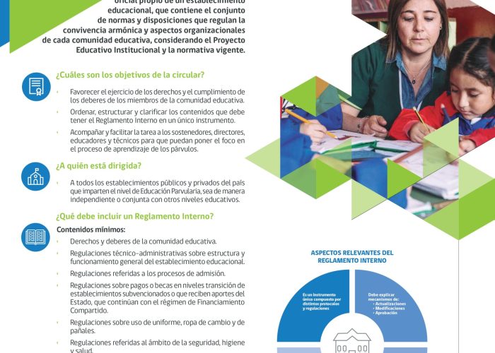 Reglamento Interno